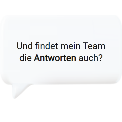 Frage: Findet das Team die Antworten im Wissensdatenbank Tool?