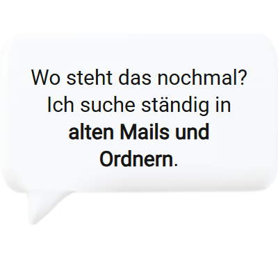 Frage vor Einführung der Wissensdatenbank Software: ständiges Suchen in Mails und Ordnern.