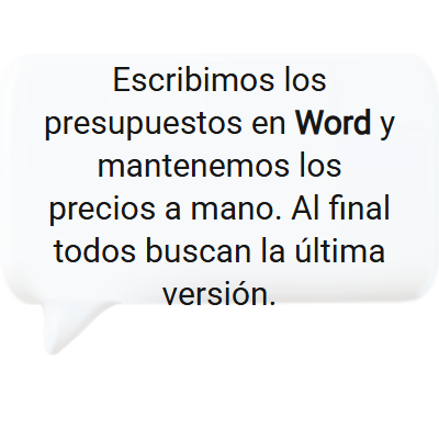 Presupuestos escritos en una plantilla de Word con los precios a mano, sin software de presupuestos.