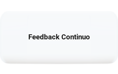 La retroalimentación continua como principio central de la gestión ágil de proyectos