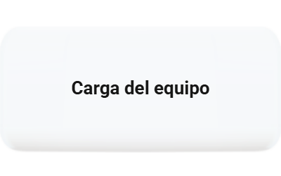 Carga del equipo entre varios proyectos en el control de proyectos