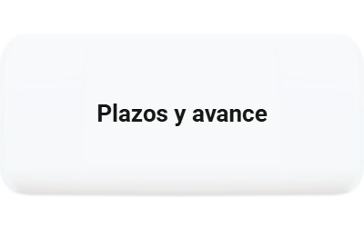 Plazos y avance a la vista con un software de control de proyectos