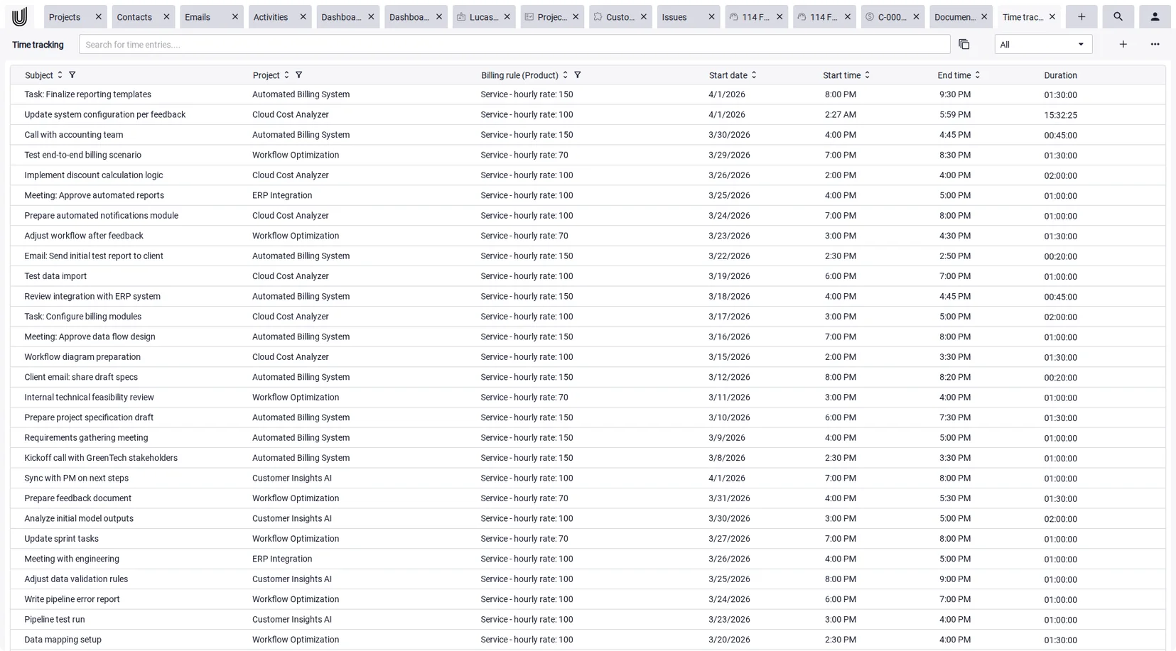 Project time tracking: hours per project in the overview in Unusual Suite.