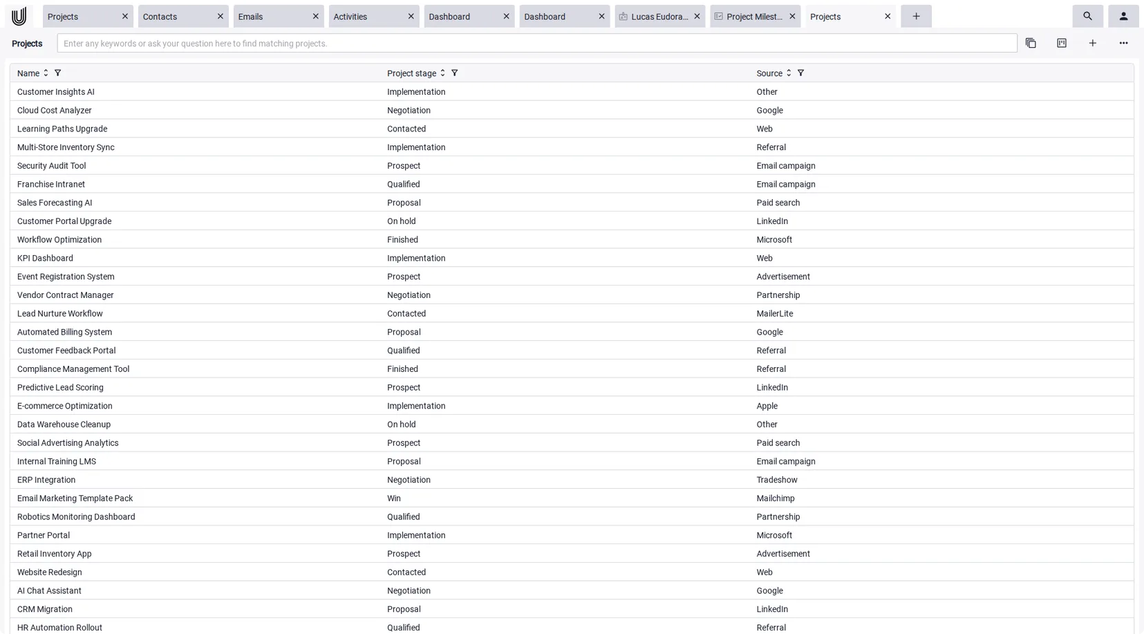 Project overview with status and stages in the project tracking tool Unusual Suite