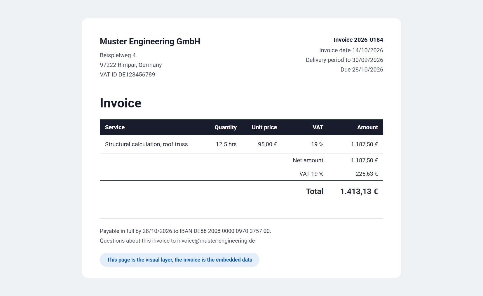 Visible page of a ZUGFeRD example invoice from an engineering office for 1,413.13 euros with line item, tax and total