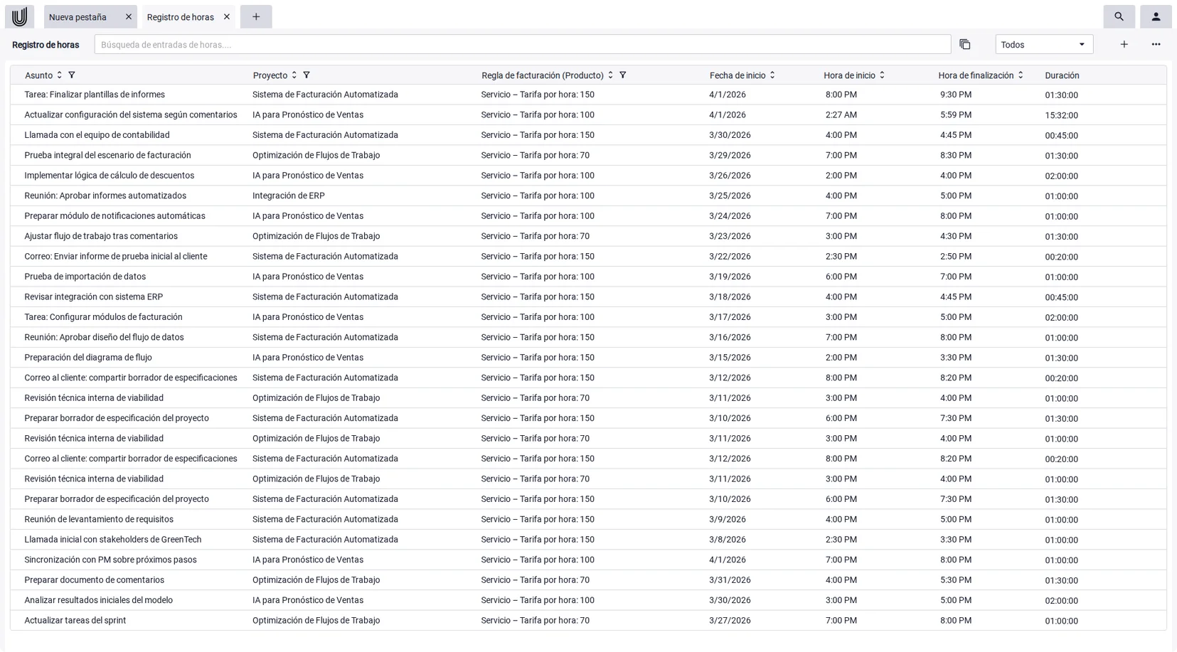 Control de horas por proyecto con horas facturables como base de datos reales para el control de proyectos